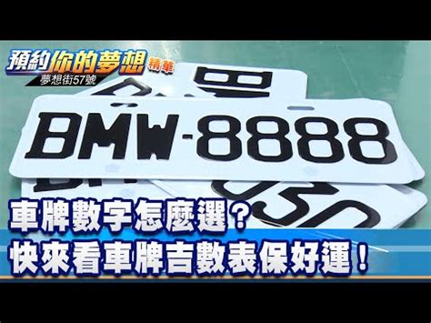 車牌英文代表|車牌英文字母代表什麼？一篇整理車牌知識、特殊車牌。